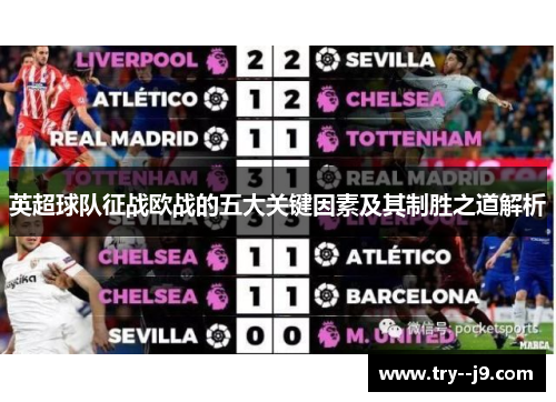 英超球队征战欧战的五大关键因素及其制胜之道解析 英超球队征战欧战的五大关键因素及其制胜之道解析