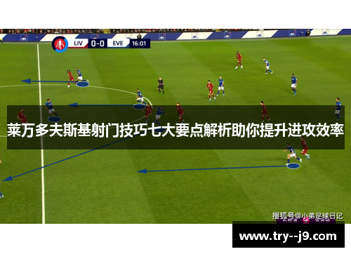 莱万多夫斯基射门技巧七大要点解析助你提升进攻效率 莱万多夫斯基射门技巧七大要点解析助你提升进攻效率