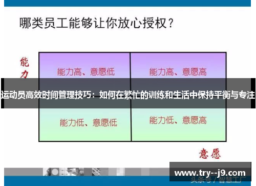 运动员高效时间管理技巧:如何在繁忙的训练和生活中保持平衡与专注 运动员高效时间管理技巧:如何在繁忙的训练和生活中保持平衡与专注