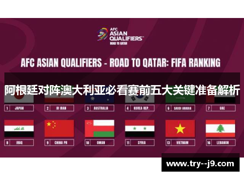 阿根廷对阵澳大利亚必看赛前五大关键准备解析