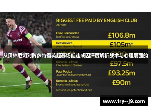 从贝林厄姆对阵多特看英超赛场低迷成因深度解析战术与心理层面的