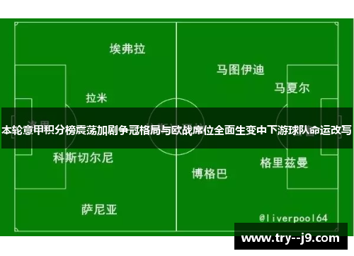 本轮意甲积分榜震荡加剧争冠格局与欧战席位全面生变中下游球队命运改写