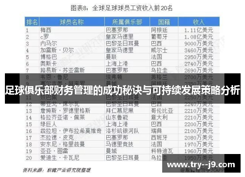足球俱乐部财务管理的成功秘诀与可持续发展策略分析