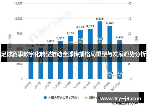 足球赛事数字化转型推动全球传播格局重塑与发展趋势分析