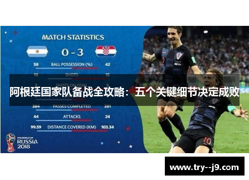 阿根廷国家队备战全攻略:五个关键细节决定成败 阿根廷国家队备战全攻略:五个关键细节决定成败