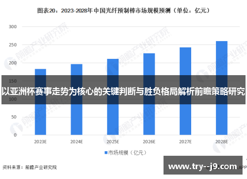 以亚洲杯赛事走势为核心的关键判断与胜负格局解析前瞻策略研究